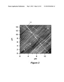 STRAIN COMPENSATED SHORT-PERIOD SUPERLATTICES ON SEMIPOLAR OR NONPOLAR GAN     FOR DEFECT REDUCTION AND STRESS ENGINEERING diagram and image