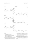 FUNCTIONALIZED RGD PEPTIDOMIMETICS AND THEIR MANUFACTURE, AND IMPLANT     HAVING A COATING CONTAINING SUCH FUNCTIONALIZED RGD PEPTIDOMIMETICS diagram and image