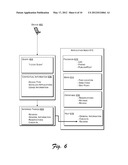 Rich Search Over and Deep Integration with Applications diagram and image