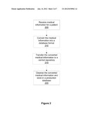 METHOD AND SYSTEM FOR INFORMATION WORKFLOWS diagram and image