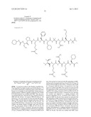 PEPTIDE AND USE THEREOF diagram and image
