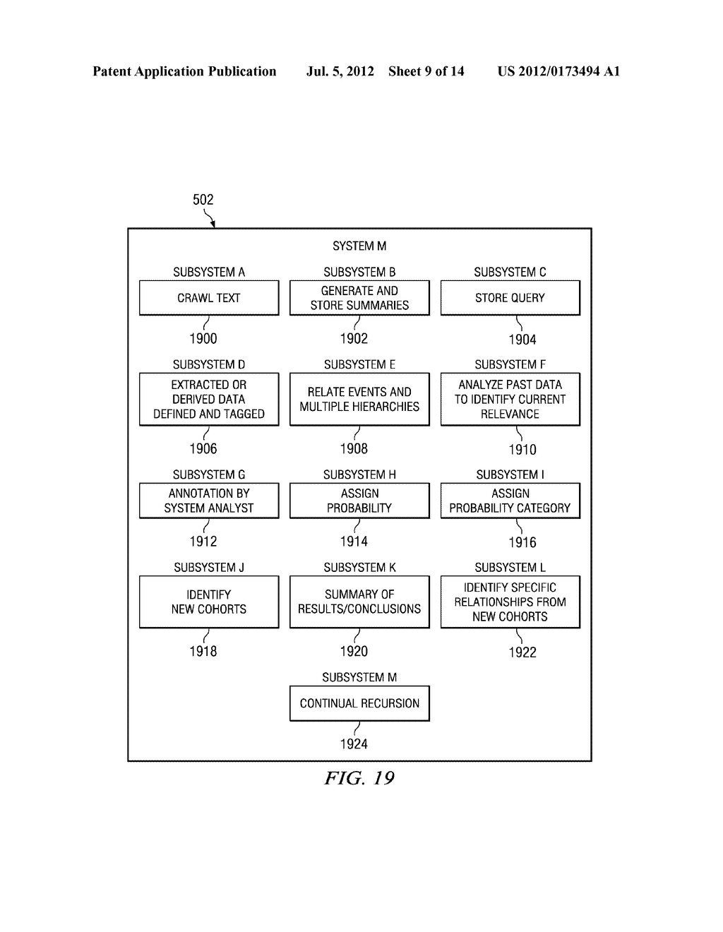 METHOD FOR DERIVING A HIERARCHICAL EVENT BASED DATABASE OPTIMIZED FOR     PHARMACEUTICAL ANALYSIS - diagram, schematic, and image 10