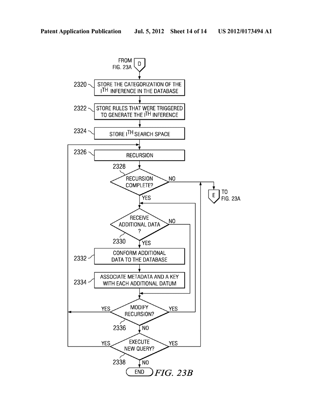 METHOD FOR DERIVING A HIERARCHICAL EVENT BASED DATABASE OPTIMIZED FOR     PHARMACEUTICAL ANALYSIS - diagram, schematic, and image 15