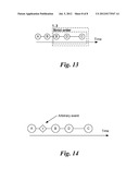 Method Of Detecting A Reference Sequence Of Events In A Sample Sequence Of     Events diagram and image
