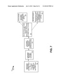 SYSTEMS AND METHODS FOR PROVIDING INDIVIDUAL ELECTRONIC DOCUMENT SECURE     STORAGE, RETRIEVAL AND USE diagram and image