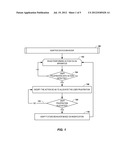 Adaptive Device Behavior in Response to User Interaction diagram and image