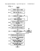 Method and Apparatus for VoIP Roaming diagram and image