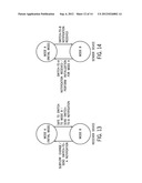 Controlling Network Device Behavior diagram and image