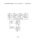 User Interface Methods and Systems for Selecting and Presenting Content     Based on User Relationships diagram and image
