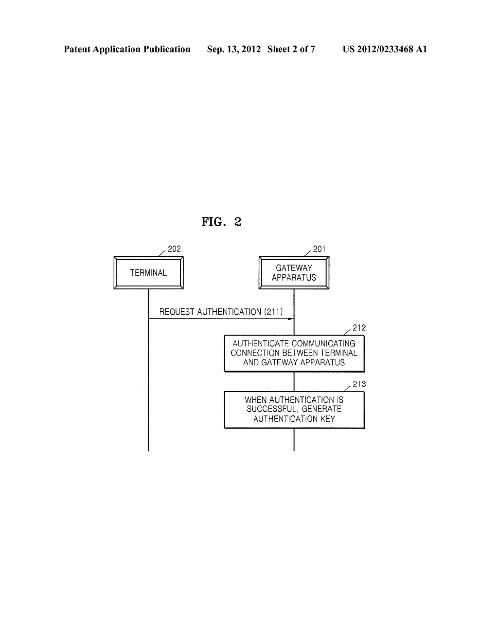 AUTHENTICATING METHOD OF COMMUNICATING CONNECTION, GATEWAY APPARATUS USING     AUTHENTICATING METHOD, AND COMMUNICATION SYSTEM USING AUTHENTICATING     METHOD - diagram, schematic, and image 03