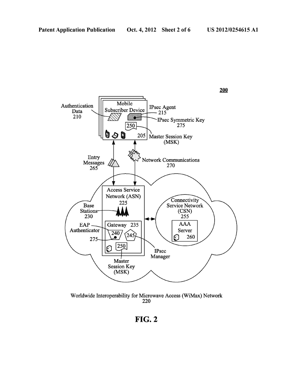 USING A DYNAMICALLY-GENERATED SYMMETRIC KEY TO ESTABLISH INTERNET PROTOCOL     SECURITY FOR COMMUNICATIONS BETWEEN A MOBILE SUBSCRIBER AND A SUPPORTING     WIRELESS COMMUNICATIONS NETWORK - diagram, schematic, and image 03