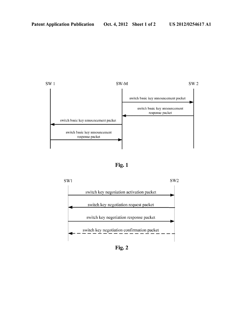 METHOD AND SYSTEM FOR ESTABLISHING SECURITY CONNECTION BETWEEN SWITCH     EQUIPMENTS - diagram, schematic, and image 02