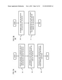 METHOD AND APPARATUS FOR GENERATING UNIQUE IDENTIFIER VALUES FOR     APPLICATIONS AND SERVICES diagram and image