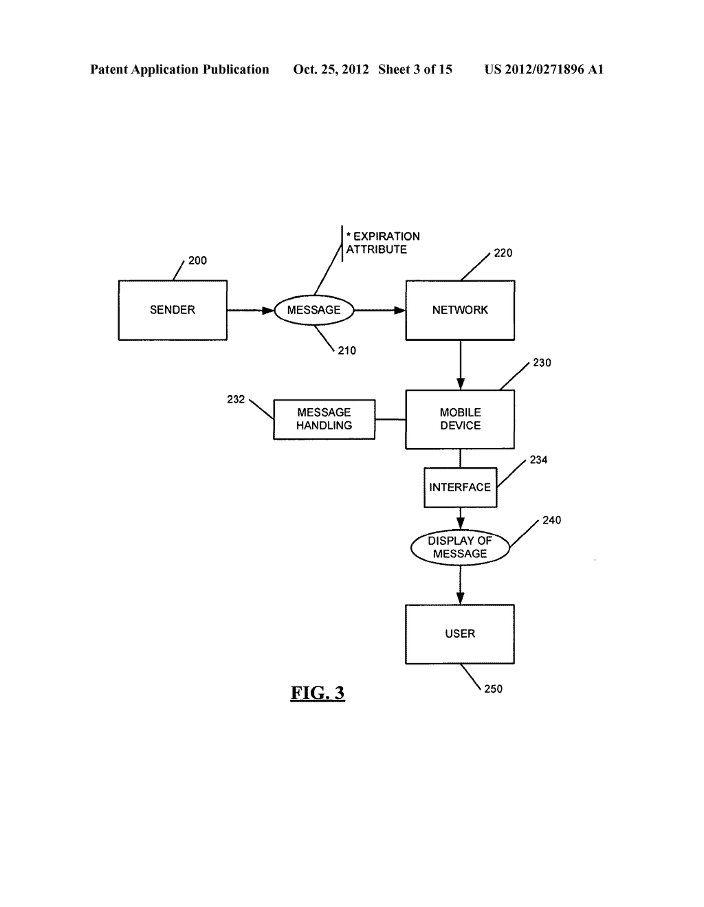System and Method for Handling Electronic Messages - diagram, schematic, and image 04