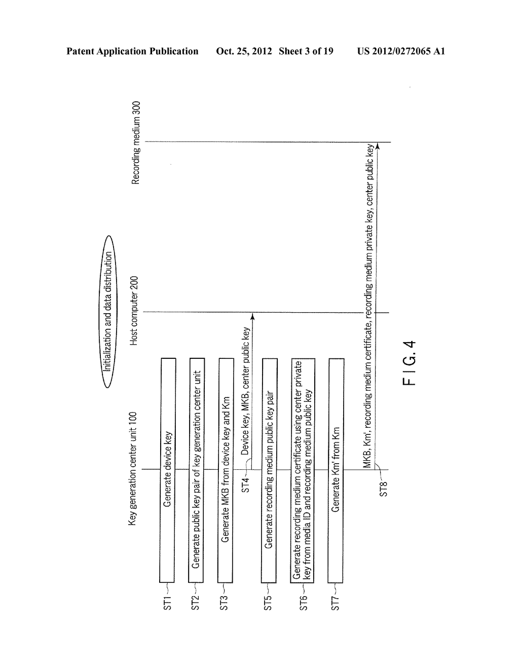 Authentication Method, Host Computer and Recording Medium - diagram, schematic, and image 04