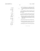 COMPOSITION FOR FORMATION OF PHOTOSENSITIVE RESIST UNDERLAYER FILM AND     METHOD FOR FORMATION OF RESIST PATTERN diagram and image