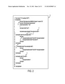 Method and system for secured management of online XML document services     through structure-preserving asymmetric encryption diagram and image