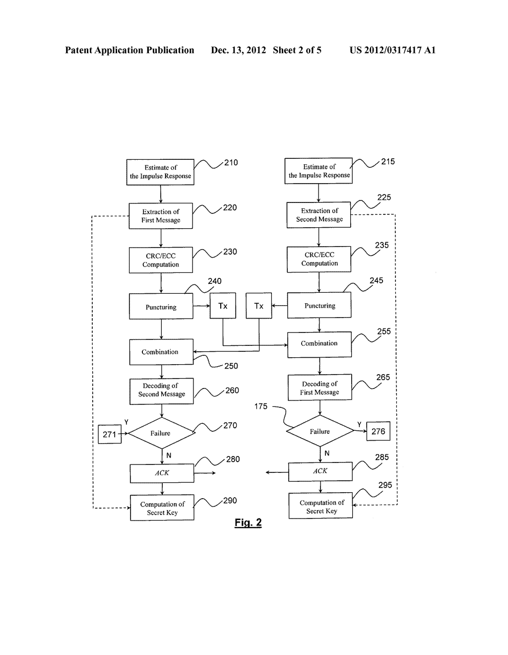 METHOD OF GENERATION OF A SECRET KEY FOR A WIRELESS COMMUNICATION SYSTEM - diagram, schematic, and image 03
