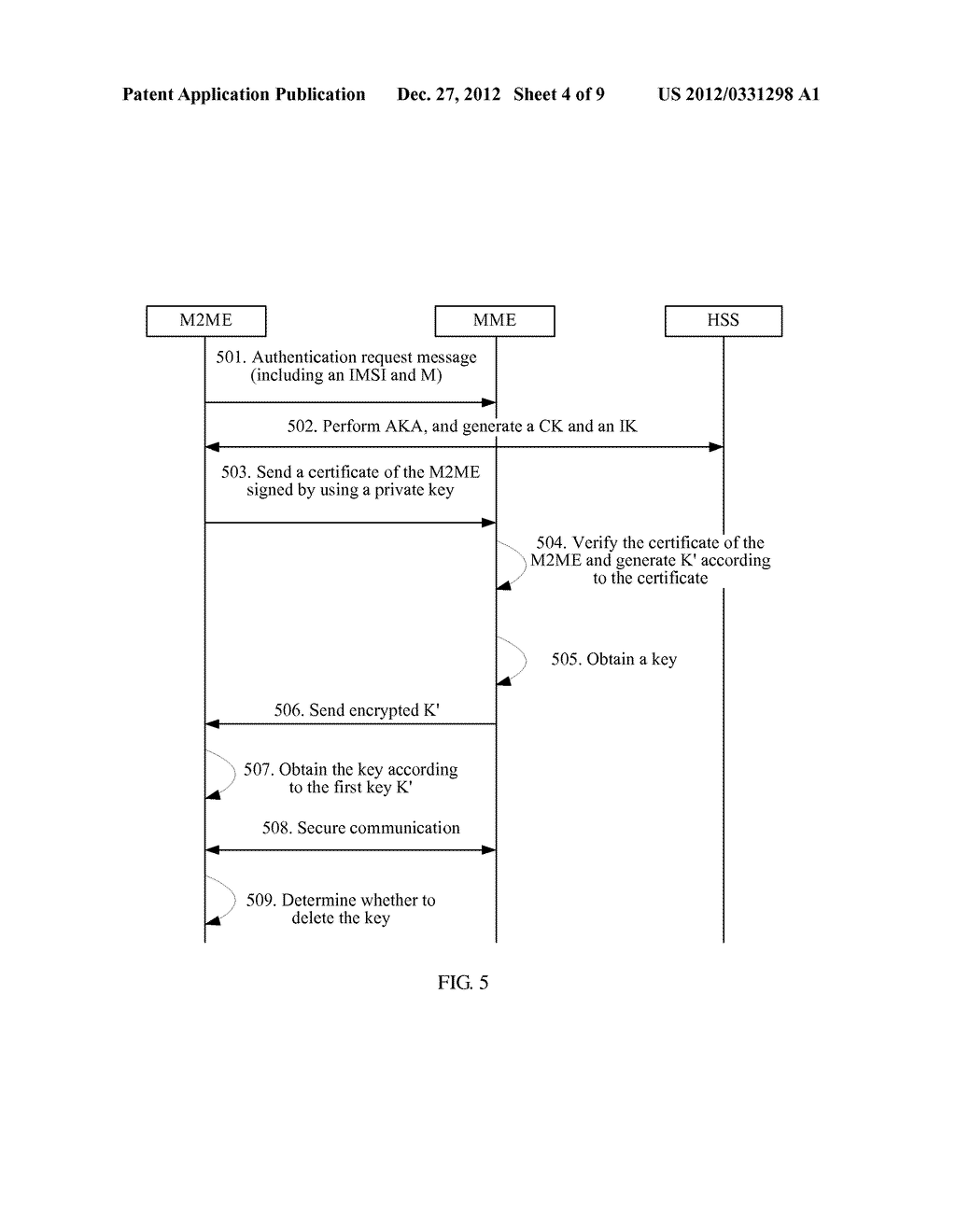 SECURITY AUTHENTICATION METHOD, APPARATUS, AND SYSTEM - diagram, schematic, and image 05