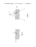 METHOD AND SYSTEM FOR SCATTER CORRECTION IN X-RAY IMAGING diagram and image