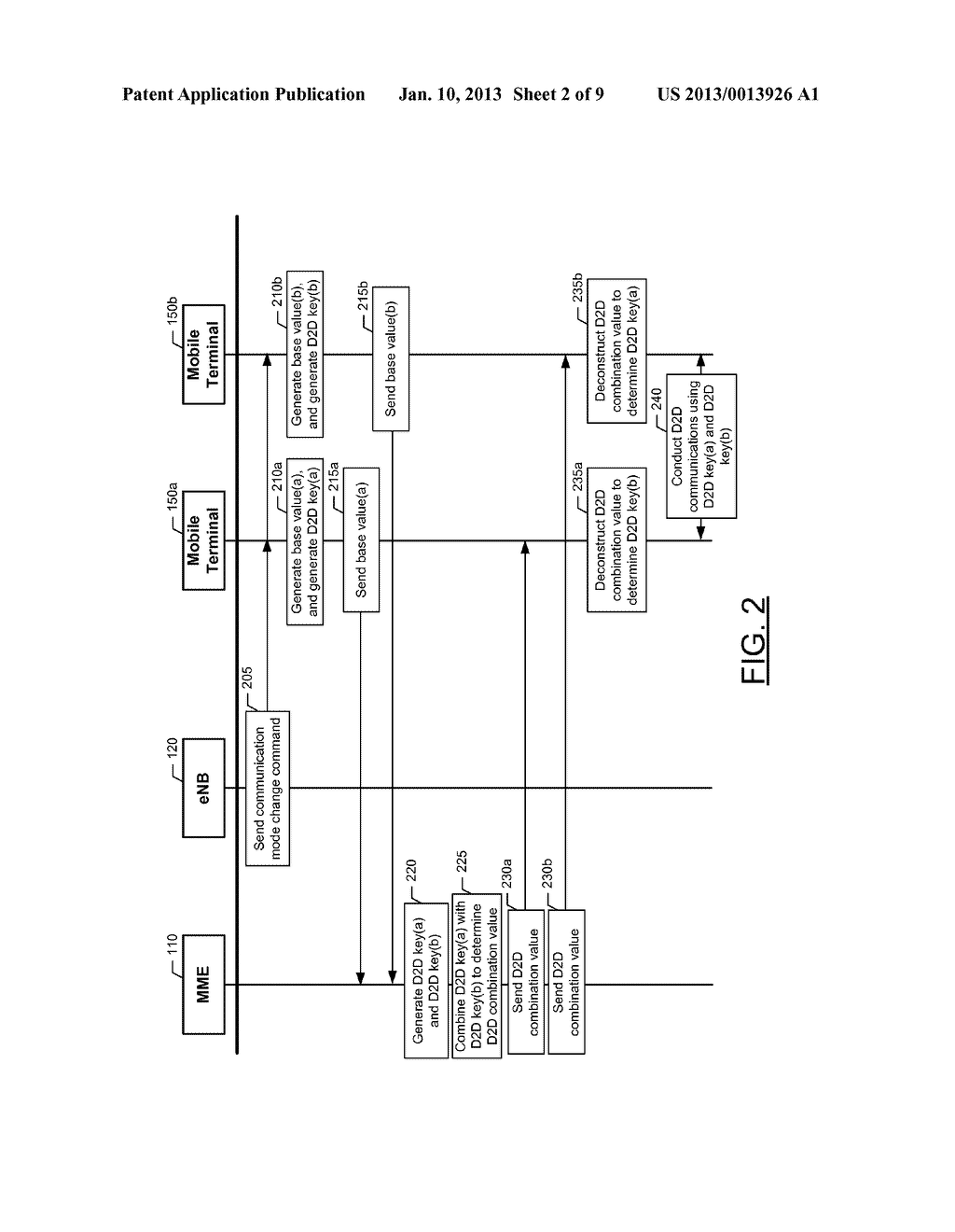 Method and Apparatus for Device-to-Device Key Management - diagram, schematic, and image 03