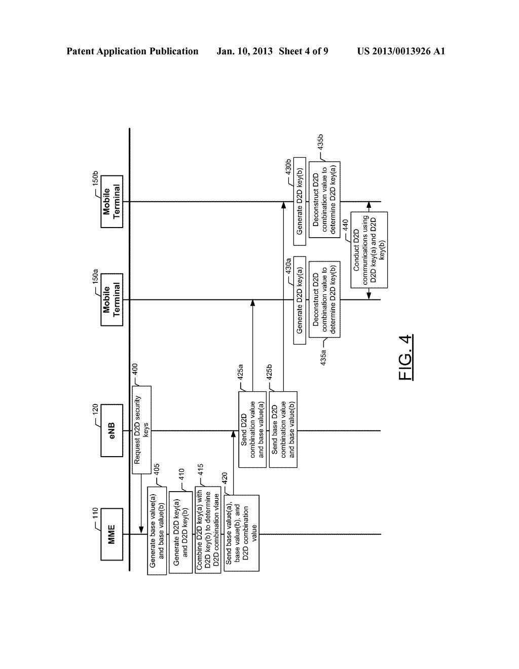 Method and Apparatus for Device-to-Device Key Management - diagram, schematic, and image 05