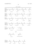 Biological Synthesis of Difunctional Hexanes and Pentanes from     Carbohydrate Feedstocks diagram and image