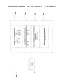 INTERACTIVE DEVICE WITH TIME SYNCHRONIZATION CAPABILITY diagram and image