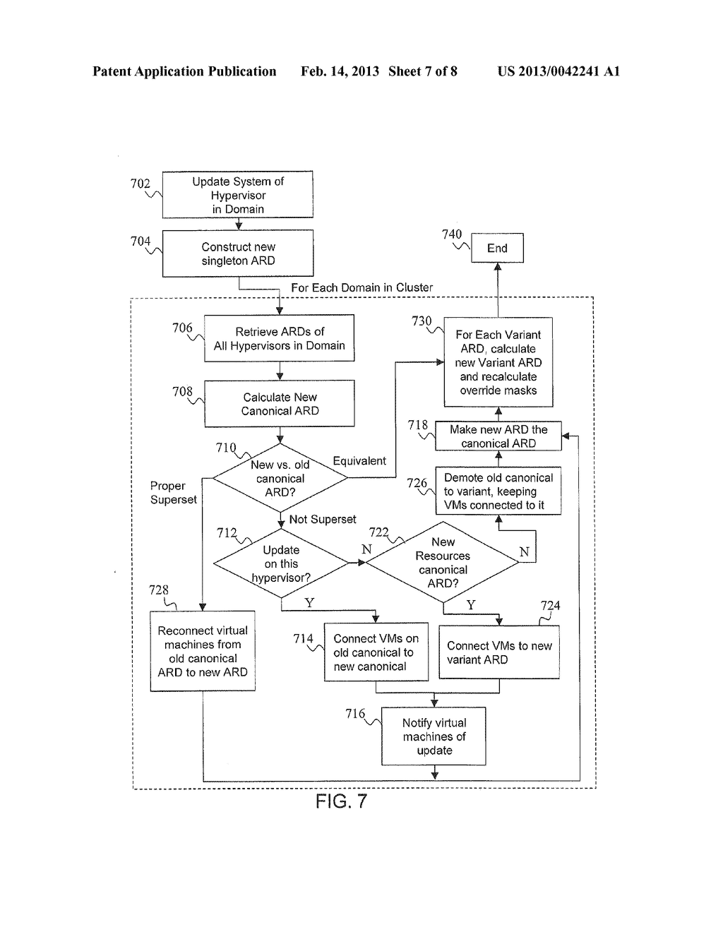DYNAMIC VIRTUAL MACHINE DOMAIN CONFIGURATION AND VIRTUAL MACHINE     RELOCATION MANAGEMENT - diagram, schematic, and image 08