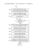 METHOD AND APPARATUS FOR TOKEN-BASED COMBINING OF AUTHENTICATION METHODS diagram and image
