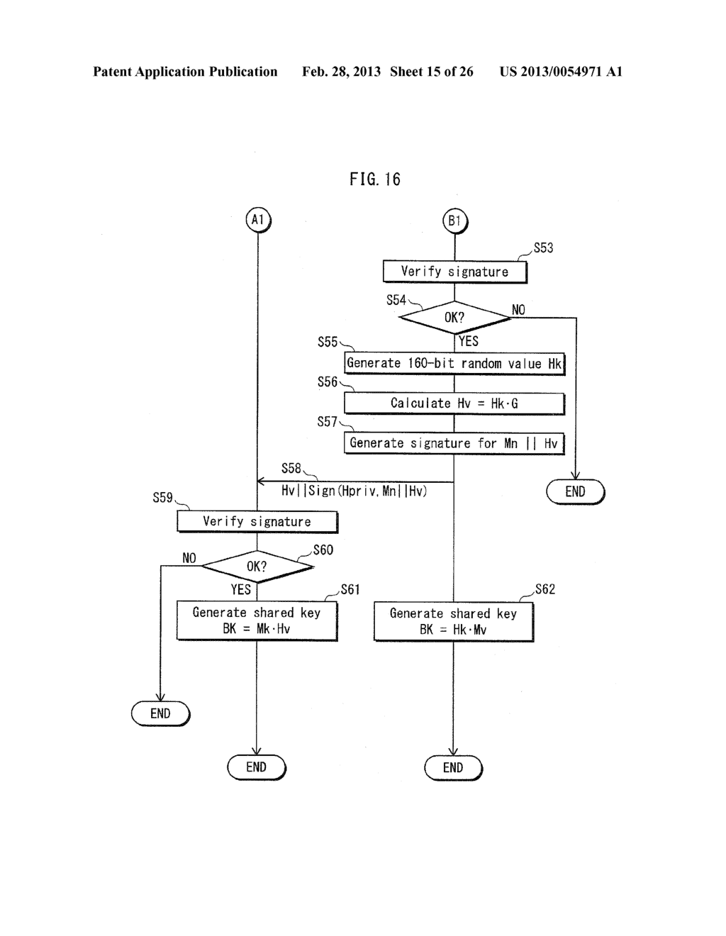 TERMINAL DEVICE, VERIFICATION DEVICE, KEY DISTRIBUTION DEVICE, CONTENT     PLAYBACK METHOD, KEY DISTRIBUTION METHOD, AND COMPUTER PROGRAM - diagram, schematic, and image 16