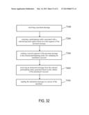 MULTI-FACTOR AND MULTI-CHANNEL ID AUTHENTICATION AND TRANSACTION CONTROL     AND MULTI-OPTION PAYMENT SYSTEM AND METHOD diagram and image