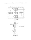 WIRELESS COMMUNICATION DEVICE AND WIRELESS COMMUNICATION SYSTEM diagram and image