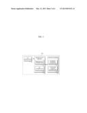 METHOD AND DEVICES FOR SECURITY ASSOCIATION (SA) BETWEEN DEVICES diagram and image