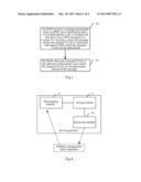 METHOD AND DEVICE FOR UPDATING TRACKING AREA IDENTITY LIST diagram and image