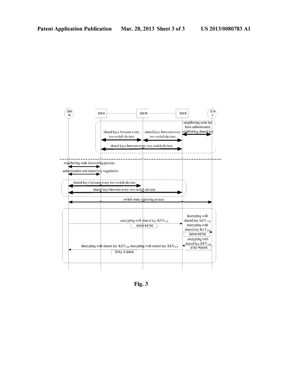 METHOD FOR ESTABLISHING SECURE NETWORK ARCHITECTURE, METHOD AND SYSTEM FOR     SECURE COMMUNICATION - diagram, schematic, and image 04