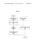 System and Method for Inbound Call Billing diagram and image