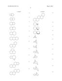 ACTINIC-RAY- OR RADIATION-SENSITIVE RESIN COMPOSITION, ACTINIC-RAY- OR     RADIATION-SENSITIVE FILM AND METHOD OF FORMING PATTERN diagram and image