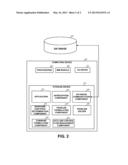 Dynamic data fabrication for database applications diagram and image