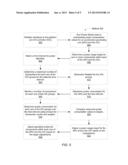 METHOD OF POWER CALCULATION FOR PERFORMANCE OPTIMIZATION diagram and image