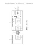 UNIVERSAL SERIAL BUS DEVICE CAPABLE OF REMOTE WAKE-UP THROUGH A SPECIAL     MASK CIRCUIT diagram and image