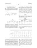 Nucleating System for Polyarylene Sulfide Compositions diagram and image