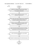 SECURE CLIENT AUTHENTICATION AND SERVICE AUTHORIZATION IN A SHARED     COMMUNICATION NETWORK diagram and image