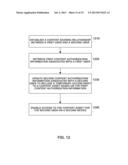 SYSTEMS AND METHODS FOR TEMPORARY ASSIGNMENT AND EXCHANGE OF DIGITAL     ACCESS RIGHTS diagram and image