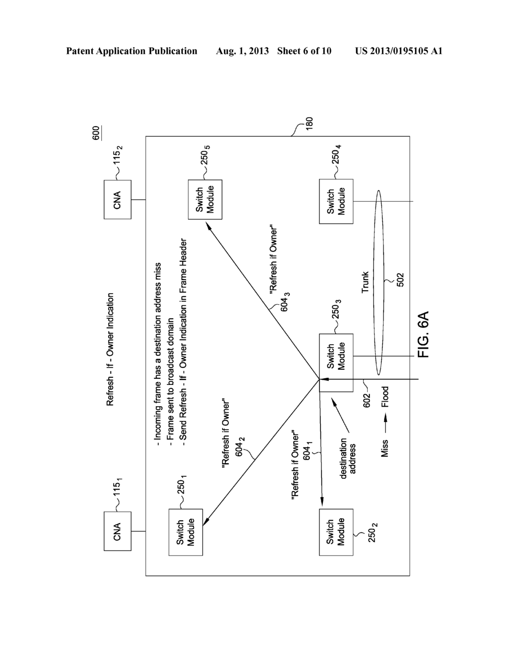 SYNCHRONIZING ROUTING TABLES IN A DISTRIBUTED NETWORK SWITCH - diagram, schematic, and image 07