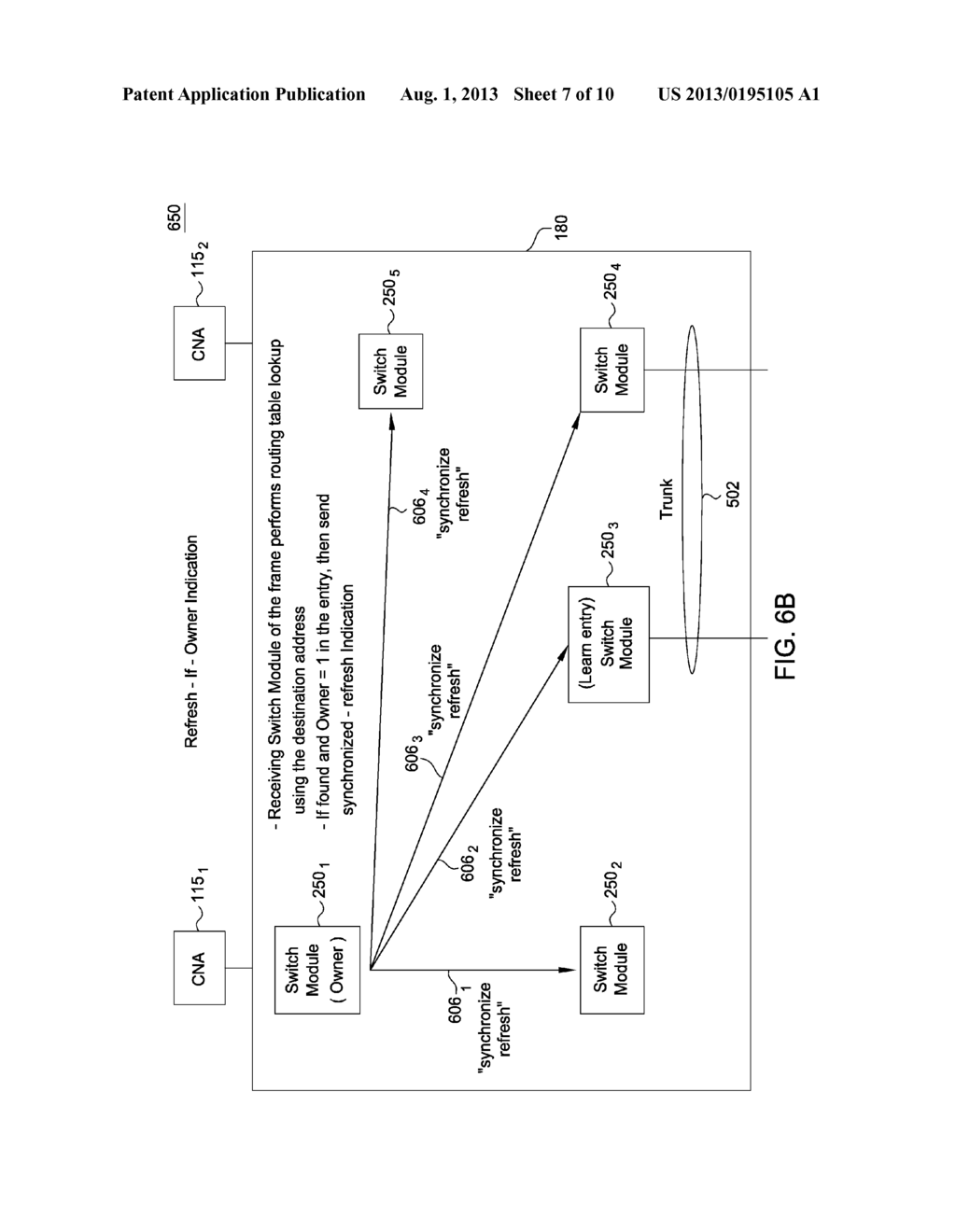 SYNCHRONIZING ROUTING TABLES IN A DISTRIBUTED NETWORK SWITCH - diagram, schematic, and image 08