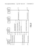 METHODS AND APPARATUSES FOR ACCESS CREDENTIAL PROVISIONING diagram and image