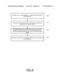 METHODS AND APPARATUSES FOR ACCESS CREDENTIAL PROVISIONING diagram and image