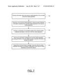 METHOD AND APPARATUS FOR ACCESS CREDENTIAL PROVISIONING diagram and image