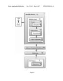 VISUALIZING PROCESS INTEGRATION SCENARIOS ON MOBILE DEVICES diagram and image